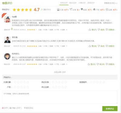 买房选对了一次，上下铺的兄弟资产差200万——房地产评估 用数据解开财富密码