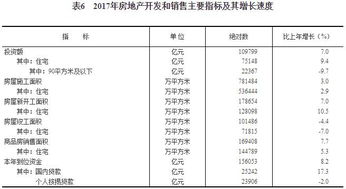 中国房地产估价师网与房地产评估的深度解析